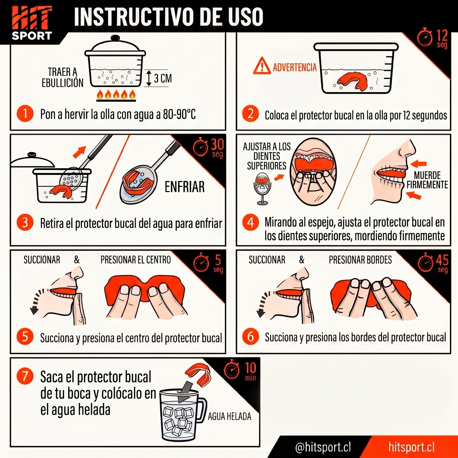 Instructivo de uso en 7 pasos: hervir agua, 12 segundos en el agua, enfriar, ajustar a los dientes superiores, succionar y presionar centro y bordes, y agua helada